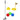 StartGolf | Junior trainingsset - Bliss Home